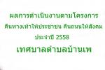 โครงการคืนทางเท้าให้ประชาชน คืนถนนให้สังคม	อังคาร, 12 พฤษภาคม 2015...